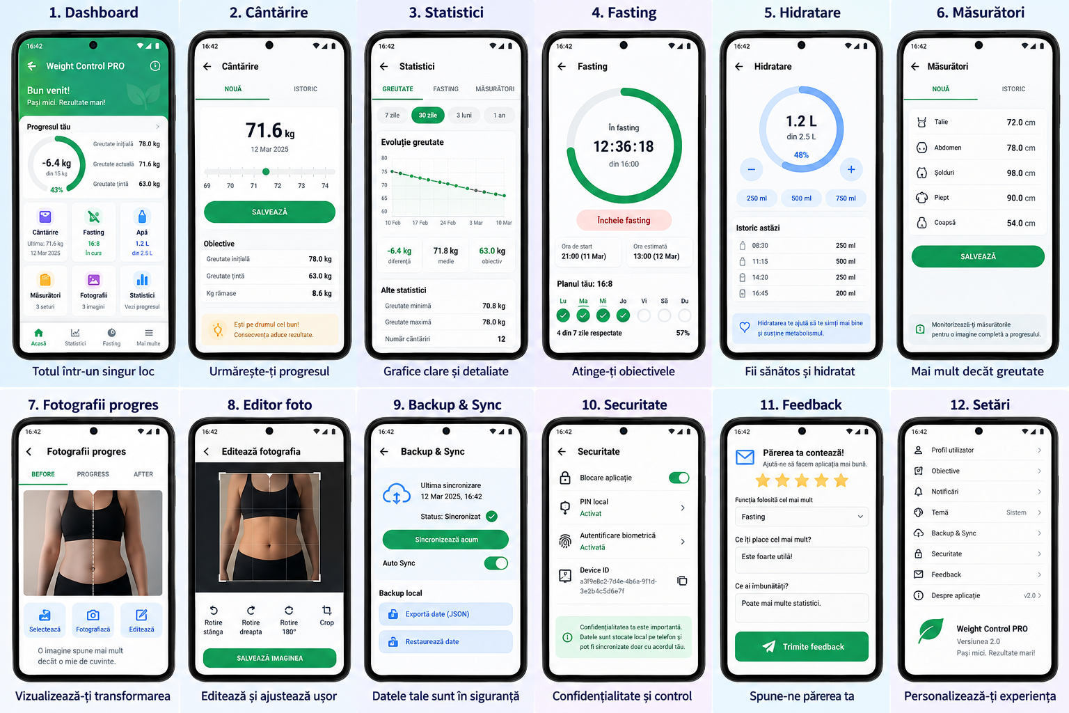Galerie Weight Control Ecosystem